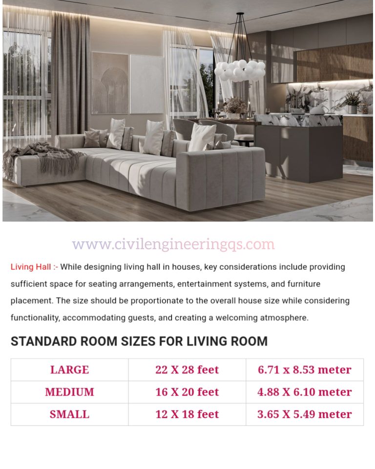 room assignments civil engineering