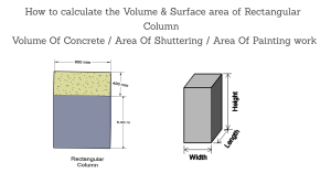 How to calculate the Volume & Surface area of Rectangular Column / Volume Of Concrete / Area Of Shuttering / Area Of Painting work