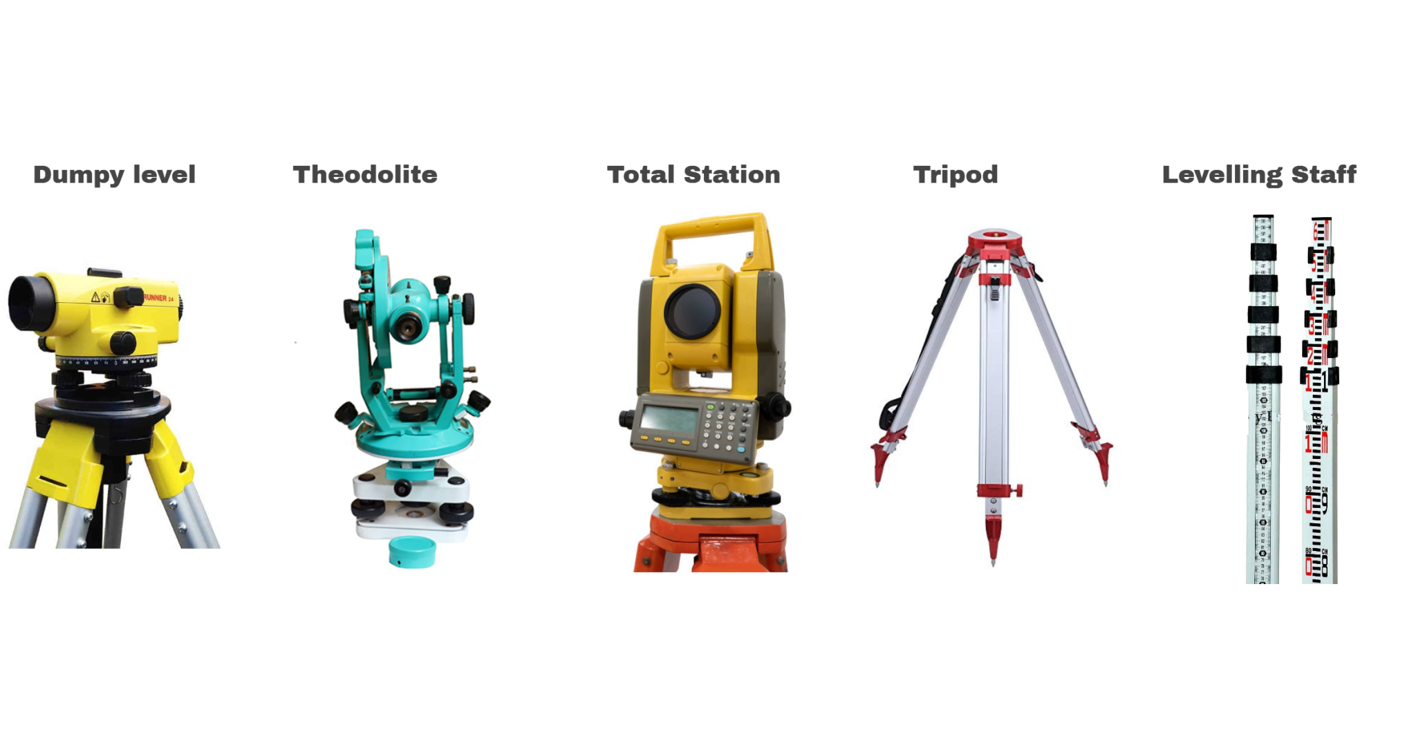 Civil Instruments METHOD OF STATEMENT FOR EXCAVATION - Civil Engineering QS