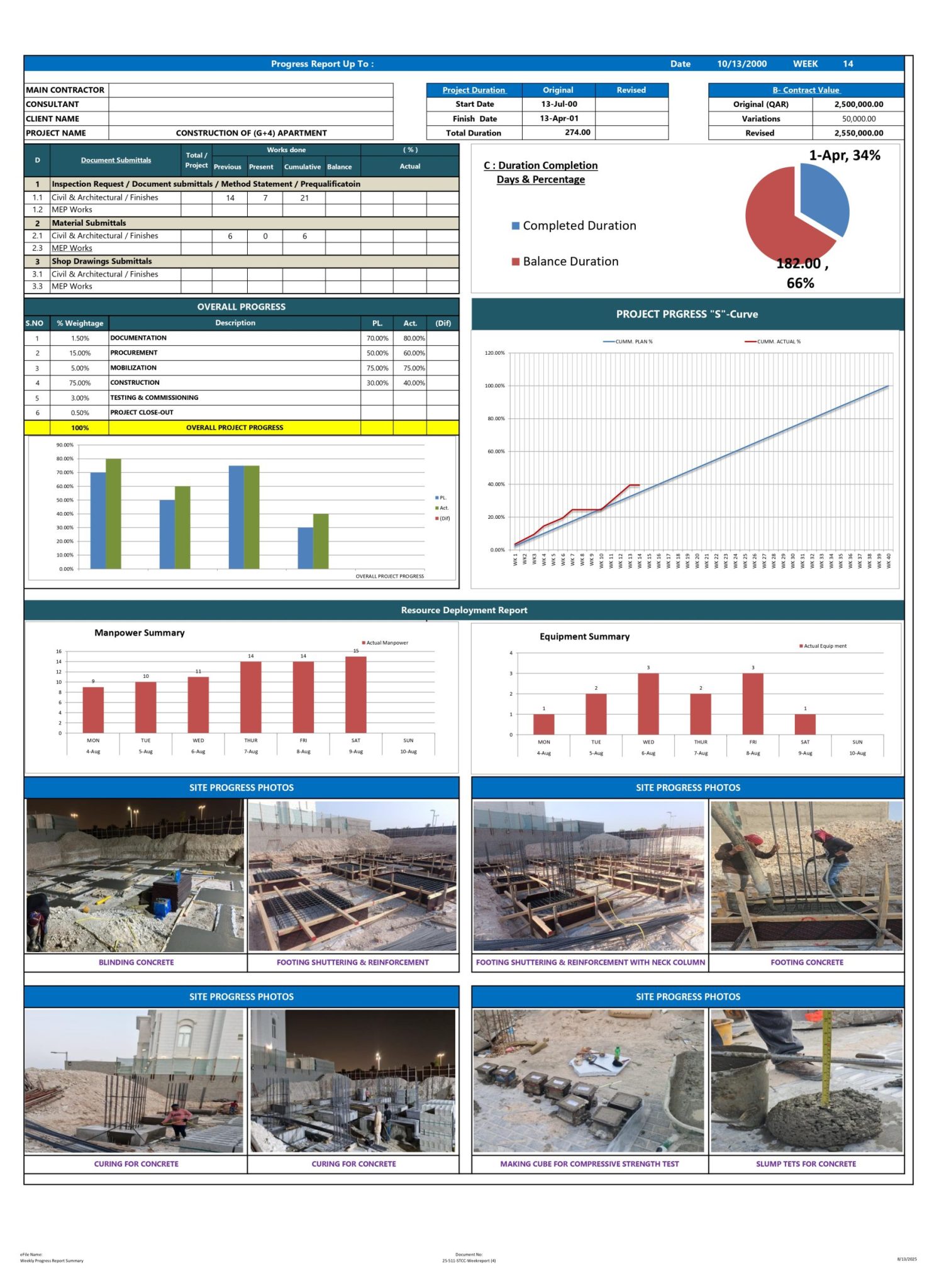 Project Progress Report -Template - Civil Engineering QS
