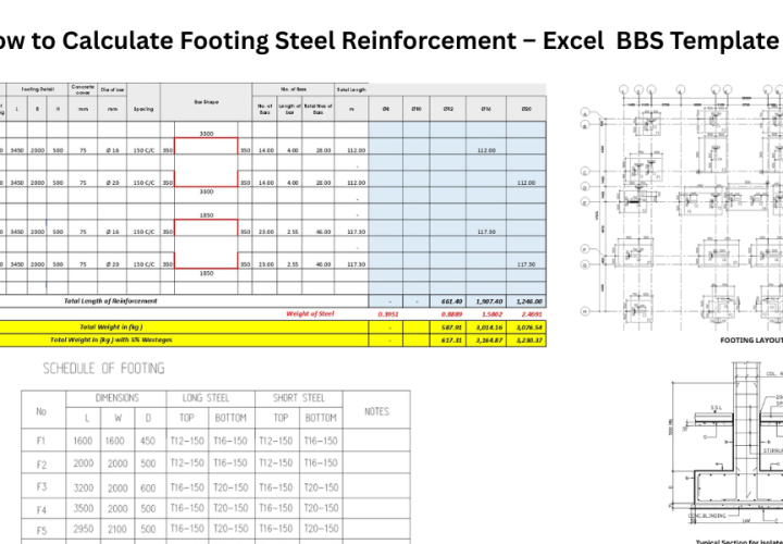 How to Calculate Footing Steel Reinforcement – Excel BBS Template