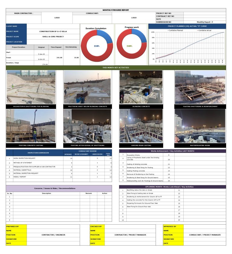 Project Monthly Progress Report Template - Civil Engineering QS