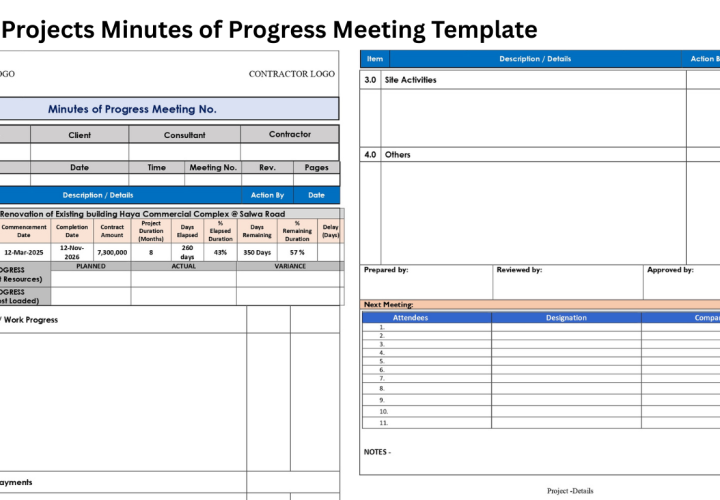 Projects Minutes of Progress Meeting Template