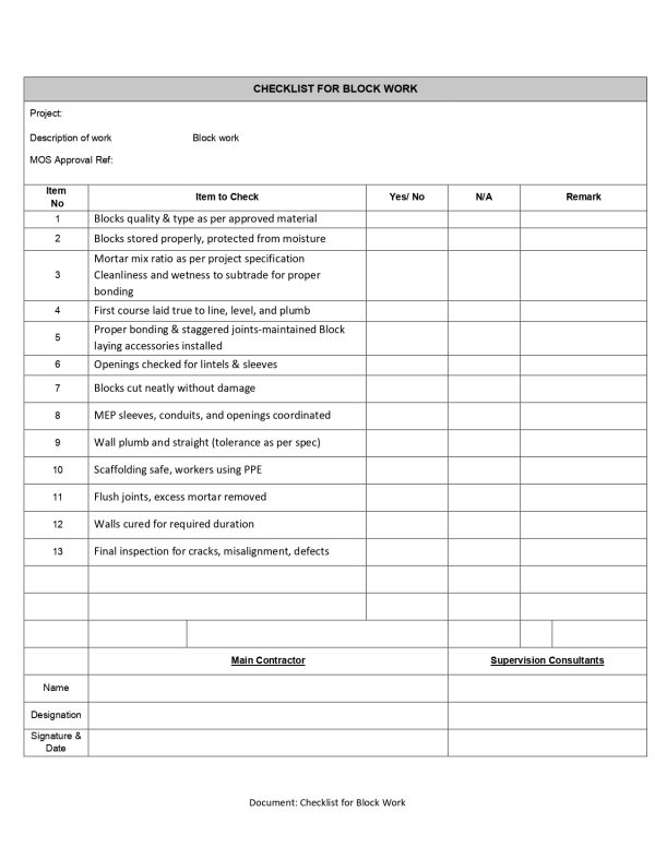 Checklist for Block Work Template - Civil Engineering QS