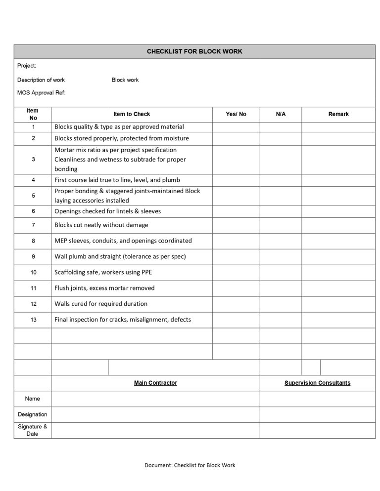 Checklist for Block Work Template - Civil Engineering QS