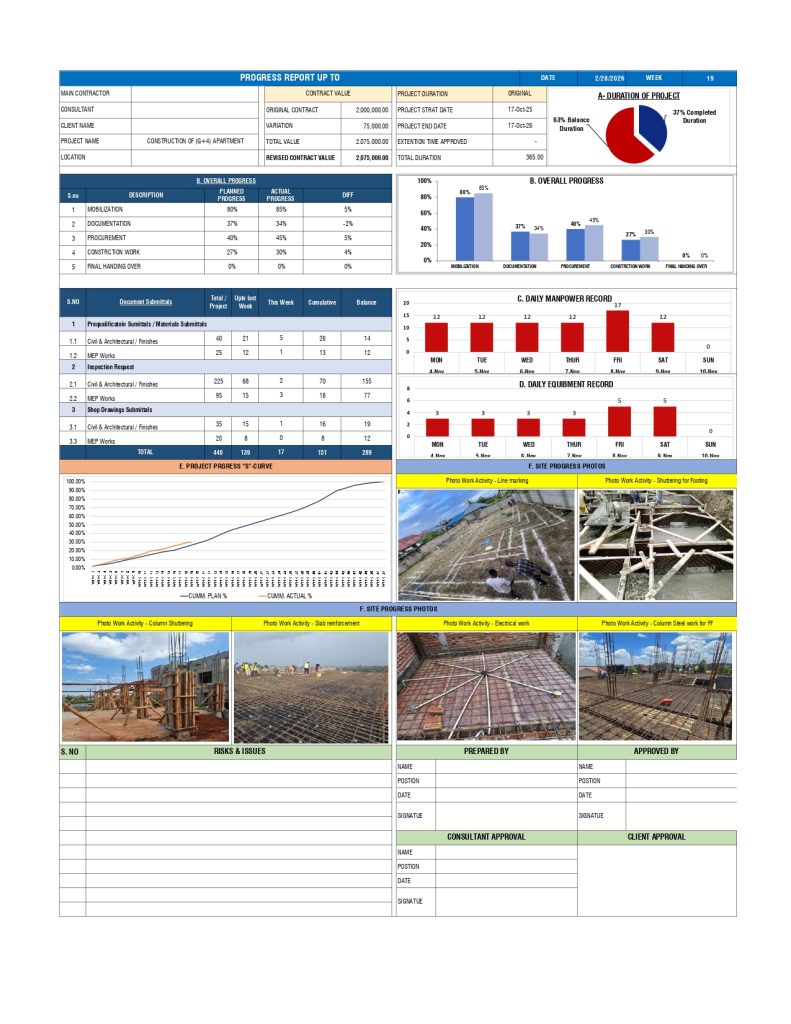 Project Progress Report -Template - Civil Engineering QS
